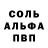 ГАШ хэш Olichka Glazdaryova